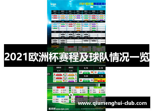 2021欧洲杯赛程及球队情况一览