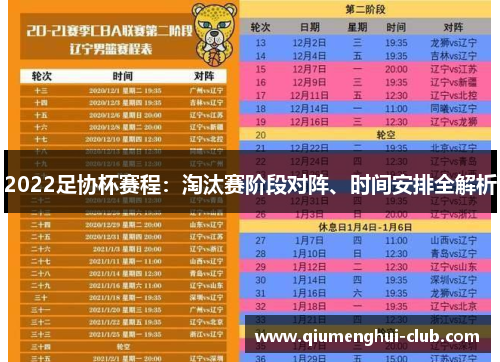 2022足协杯赛程：淘汰赛阶段对阵、时间安排全解析