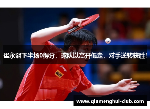 崔永熙下半场0得分，球队以高开低走，对手逆转获胜！